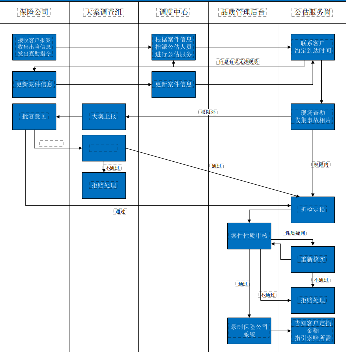 1742881826387070.png image.png